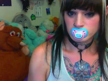 Profile photo of anchew