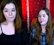 Profile picture of candy_flossie1